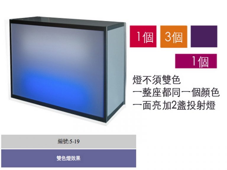 展示/拍賣/珠寶/鈦金/陳列櫃類