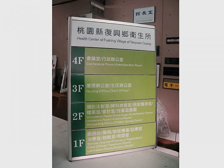 標示系列 (窗口框樓層索引)