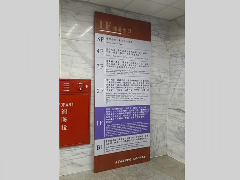 標示系列 (木紋底板樓層索引)