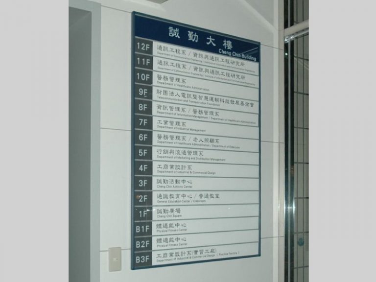 標示系列 (窗口框樓層索引)